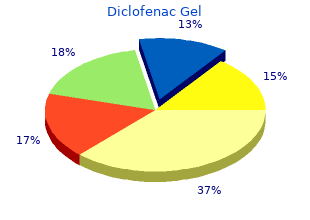order diclofenac gel 20 gm otc