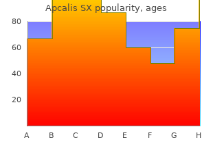 discount generic apcalis sx canada