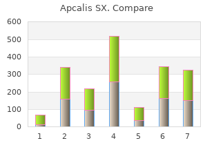 20mg apcalis sx with amex