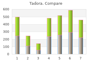 order tadora without a prescription