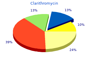 cheap clarithromycin online master card