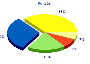discount ponstel 250 mg without a prescription