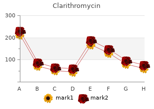 250mg clarithromycin sale