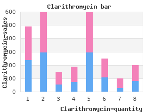 purchase 500mg clarithromycin overnight delivery