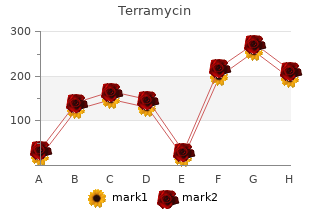 cheap terramycin 250 mg without a prescription