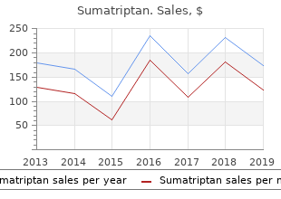 purchase sumatriptan cheap online