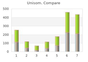 cheap unisom 25 mg on line