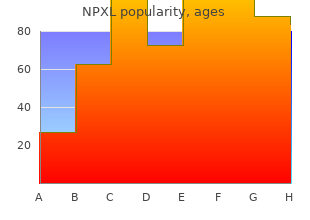 cheapest npxl