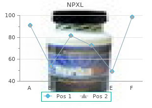 generic npxl 30caps mastercard