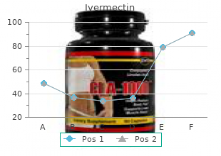 discount 3mg ivermectin with amex