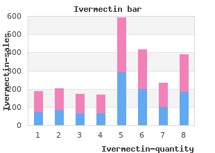generic ivermectin 3mg otc