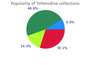 purchase tolterodine 1mg otc