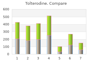 order tolterodine amex