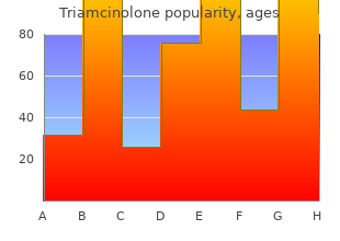 purchase triamcinolone now