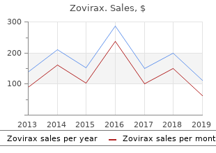 order zovirax cheap online