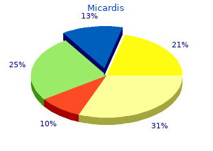 order 20mg micardis mastercard