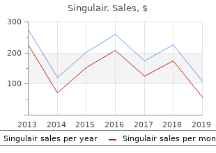 purchase singulair 5 mg with mastercard