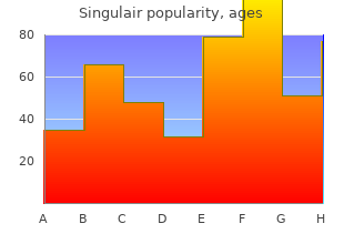 buy singulair 5 mg lowest price