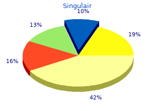 buy genuine singulair on line