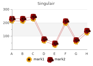 order discount singulair online