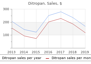 order generic ditropan