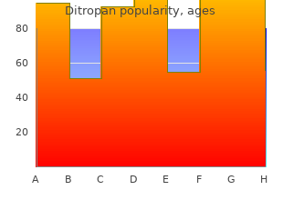 buy 5 mg ditropan with mastercard