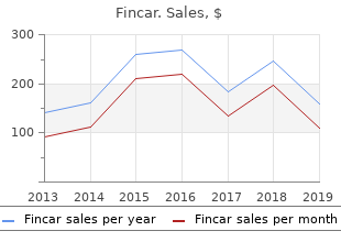 fincar 5 mg fast delivery