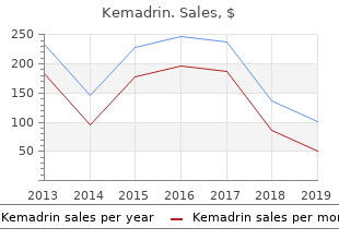 discount kemadrin 5 mg online