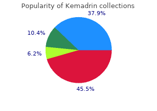 5mg kemadrin otc