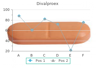 cheap divalproex 500mg line