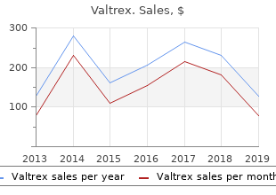 buy valtrex 500mg with visa