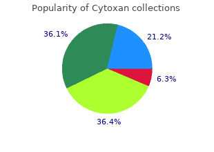 buy cytoxan 50mg on-line