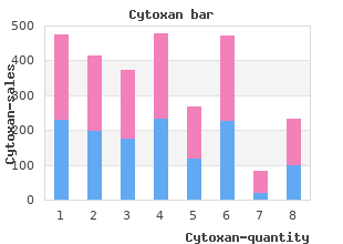 cheap 50mg cytoxan fast delivery