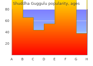 best 60 caps shuddha guggulu