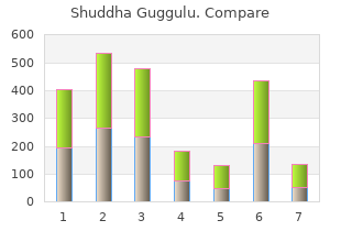 buy shuddha guggulu 60caps overnight delivery