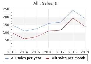 buy generic alli 60mg