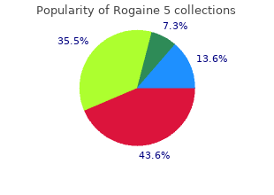 buy rogaine 5