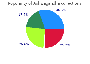 cheap ashwagandha uk