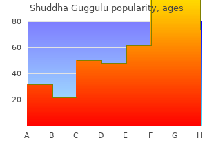 order shuddha guggulu online from canada