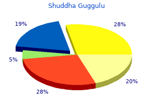 purchase shuddha guggulu 60 caps