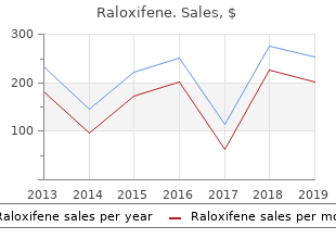 purchase raloxifene on line amex