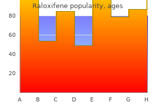 purchase raloxifene 60 mg fast delivery