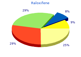 order raloxifene online from canada