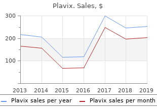 order genuine plavix on line