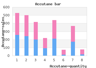 order accutane pills in toronto