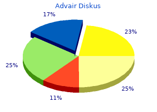 buy 250 mcg advair diskus mastercard