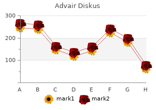 quality 250 mcg advair diskus