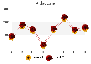 discount 25 mg aldactone with mastercard