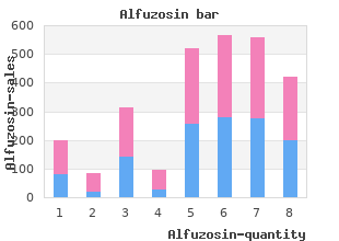 10 mg alfuzosin visa
