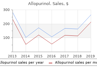 buy allopurinol 300mg on line